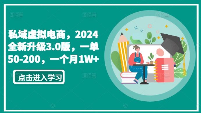 私域虚拟电商，2024全新升级3.0版，一单50-200，一个月1W+【揭秘】-指尖网