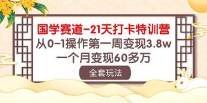 国学 赛道-21天打卡特训营：从0-1操作第一周变现3.8w，一个月变现60多万-指尖网