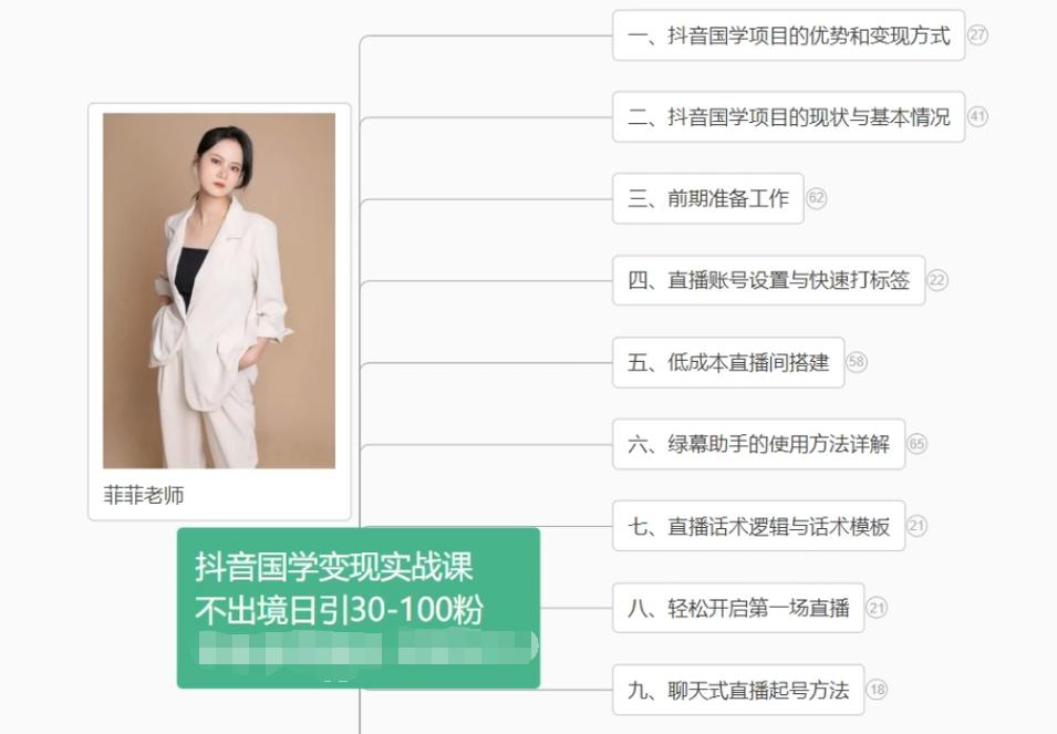 抖音国学变现项目：不出境日引30-100粉实战课程-指尖网
