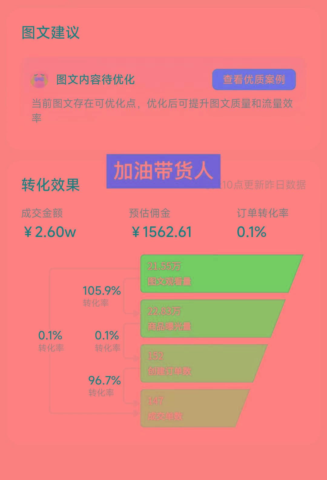 (8566期)带货新玩法！1分钱新人购，快速起号秘籍！小白保姆级教程-指尖网