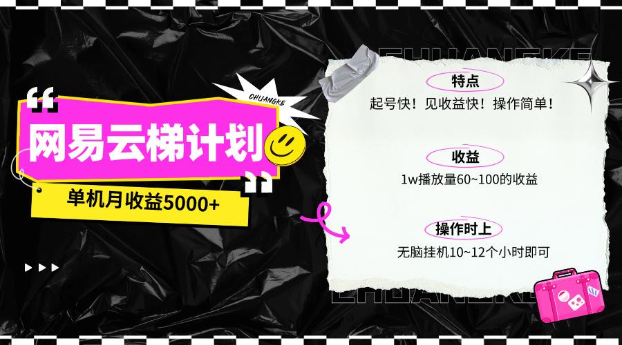 (10063期)最新网易云梯计划网页版，单机月收益5000+！可放大操作-指尖网