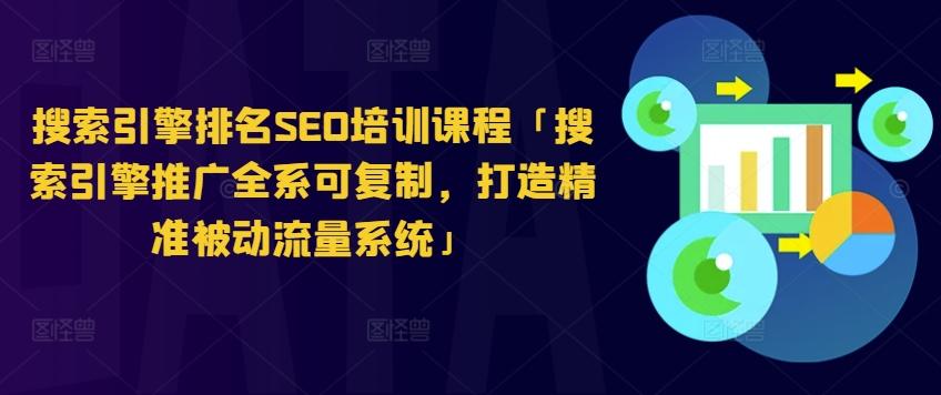 搜索引擎排名SEO培训课程「搜索引擎推广全系可复制，打造精准被动流量系统」-指尖网