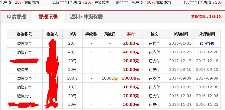 【揭秘】网络赚钱陷阱解析及防范-指尖网