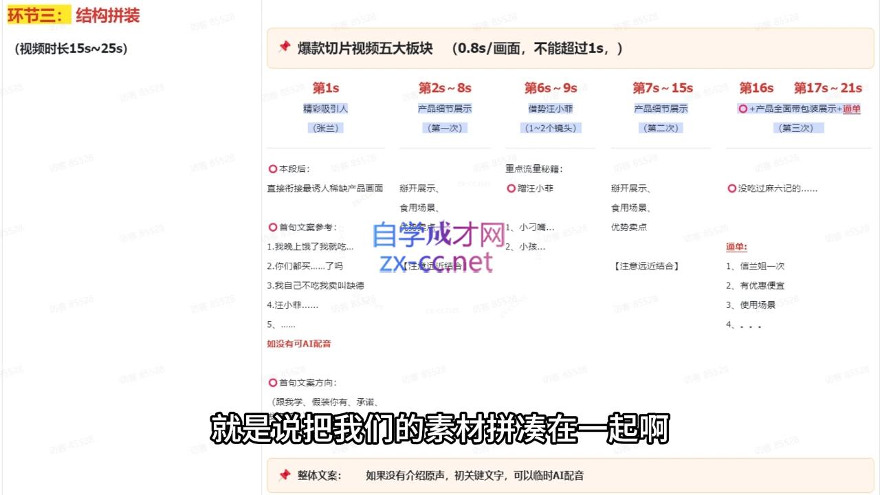 吉同学·IP剪辑师内部课程(更新11月)-指尖网