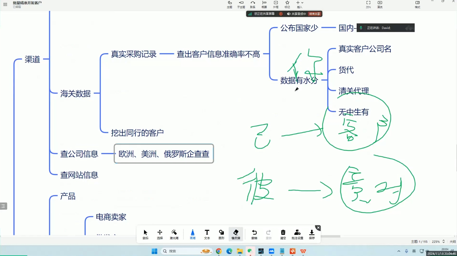 大卫·AI闪电做外贸训练营(更新12月)-指尖网