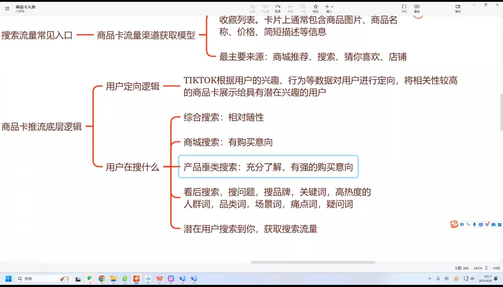 鲨鱼出海·TikTok本土精品小店出海实战营-指尖网