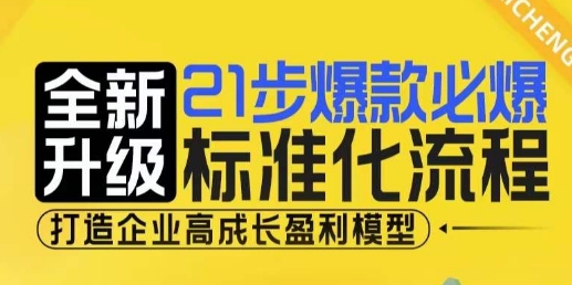 21步爆款必爆标准化流程，全新升级，打造企业高成长盈利模型-指尖网