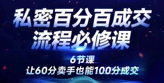 私密百分百成交流程线上训练营，绝对成交，让60分卖手也能100分成交-指尖网