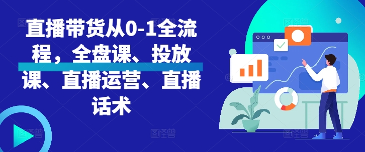 直播带货从0-1全流程，全盘课、投放课、直播运营、直播话术-指尖网