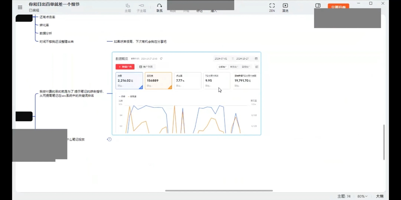 张宾·小红书笔记带货课(更新11月)-指尖网