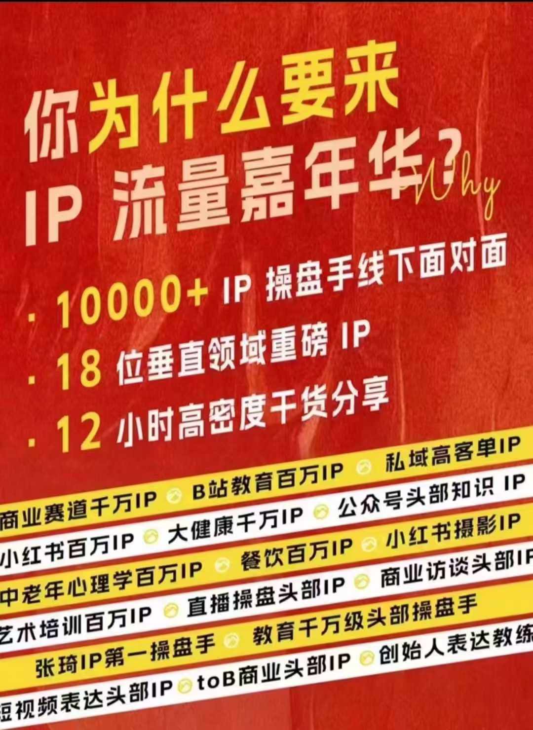 群响IP流量嘉年华，​现场视频+IP江湖2024典藏版PPT-指尖网